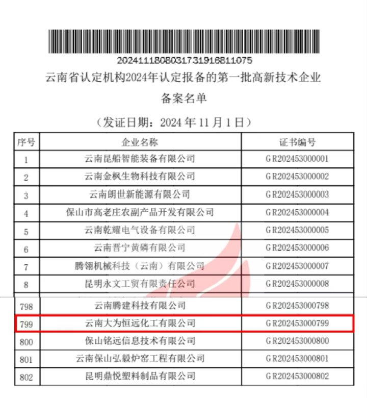 喜报｜三度认证，，，，，实力见证！曲煤焦化以科技立异助推高质量生长